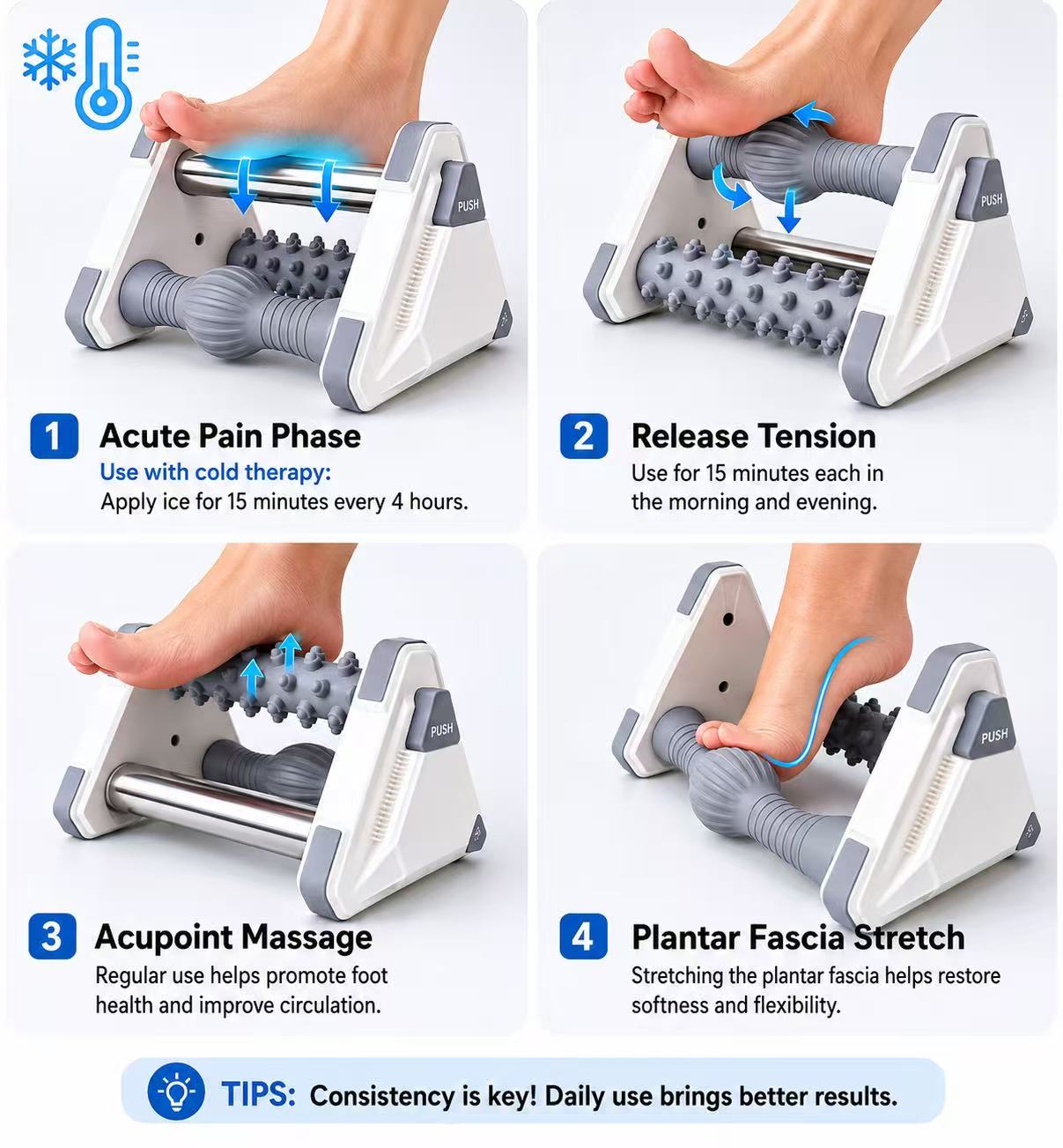 Plantar Pro Feet Massage Roller